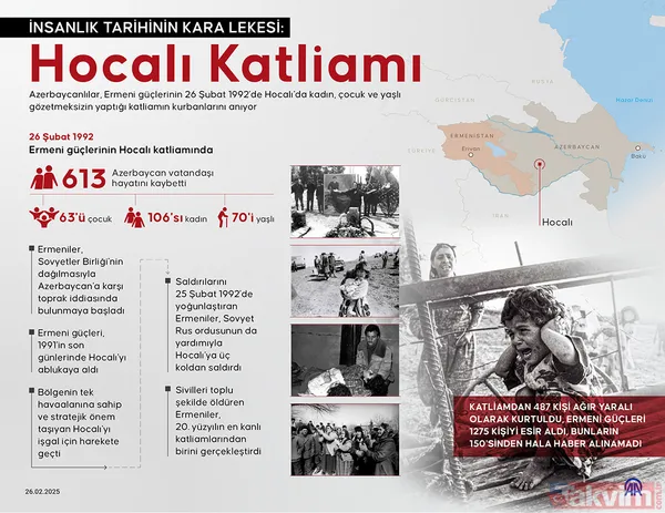 İnsanlık tarihinin kara lekesi... Türkiye'den "Hocalı Katliamı" mesajı: Acısı hala yüreğimizde - 14