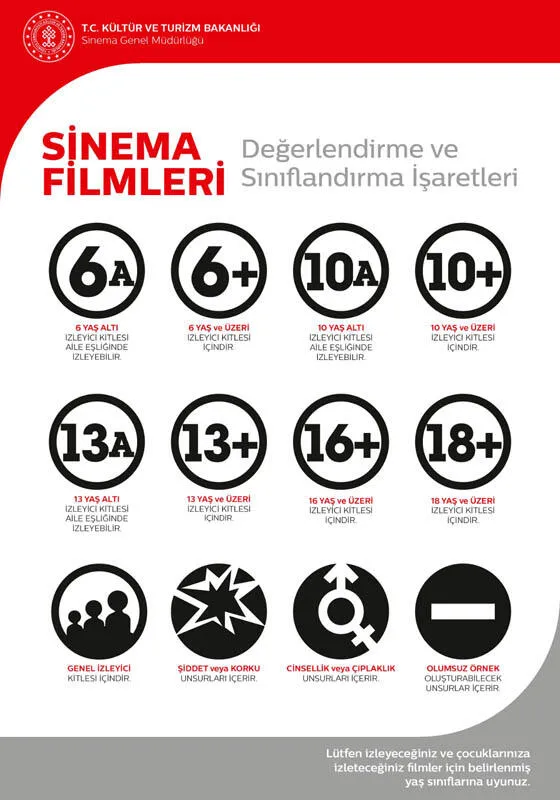 Resmen yürürlüğe girdi! Sinemada çok önemli değişiklik-1