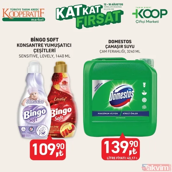 (Kaynak: Koop Market)