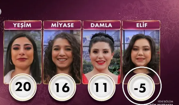 Gelinim Mutfakta Elif neden yok? Gelinim Mutfakta Elif elendi mi? Gelinim Mutfakta Elif Durukan kimdir, kaç yaşında, nereli?-3