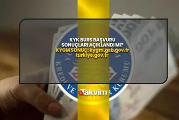 KYGM SONUÇ: kygm.gsb.gov.tr, turkiye.gov.tr