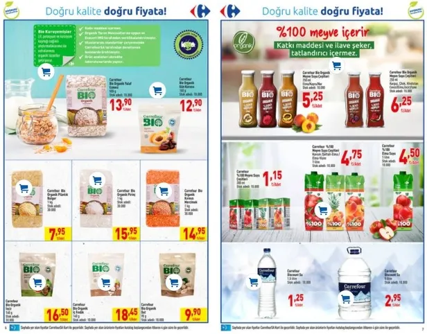 Carrefoursa aktüel ürünler kataloğu 4-13 Ocak 2021! Carrefoursa indirimlerinde neler var?-9