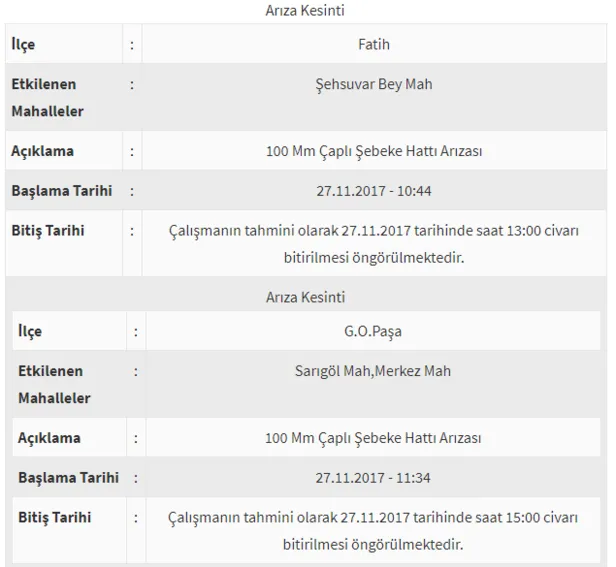 İstanbul'da sular kaçta gelecek? 27 Kasım 2017-2