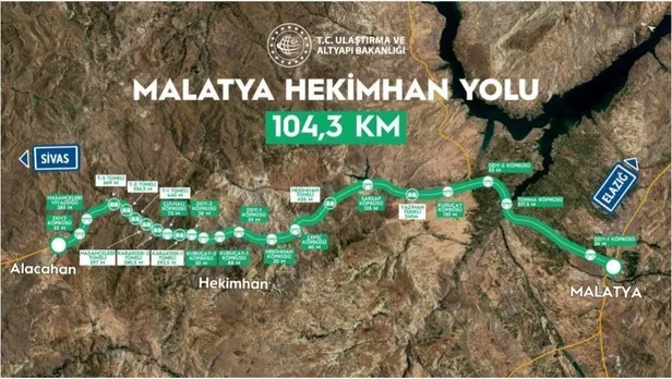 Başkan Erdoğan'dan Malatya'da toplu açılış töreninde önemli açıklamalar-3
