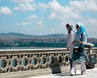 Müslümanların tercihi Türkiye