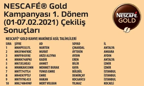 nescafe-gold-kampanyasi-1-donem-cekilis-sonuclari-nescafe-gold-kahve-makinesini-kimler-kazandi-1613524862881.jpeg
