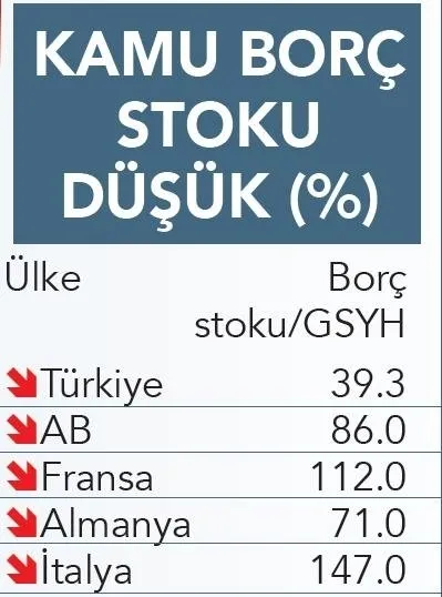 1668144610680.jpg 4 milyon haneye dev destek! Bakan Nebati yeni hedefi duyurdu: İşte yol haritası-8