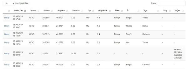 son-depremler-afaddan-son-dakika-aciklamasi-bingolde-bir-deprem-daha-1592313858149.jpg SON DEPREMLER | AFAD'dan son dakika açıklaması! Bingöl'de bir deprem daha-1