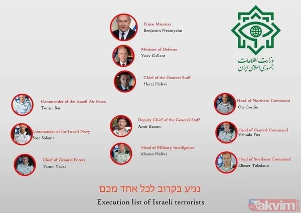 İsrail’den sonra İran’dan da suikast listesi geldi! Netanyahu birinci sırada - 7