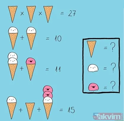 İnternet’te viral olan matematik sorusu Bu dondurma kaç lira eder?