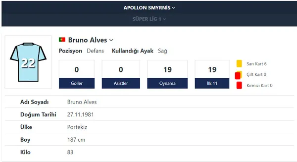 eski-fenerbahceli-bruno-alves-futbolu-birakti-ronaldo-cevap-veri-1654523761302.jpg Eski Fenerbahçeli Bruno Alves futbolu bıraktı Ronaldo cevap veri-2