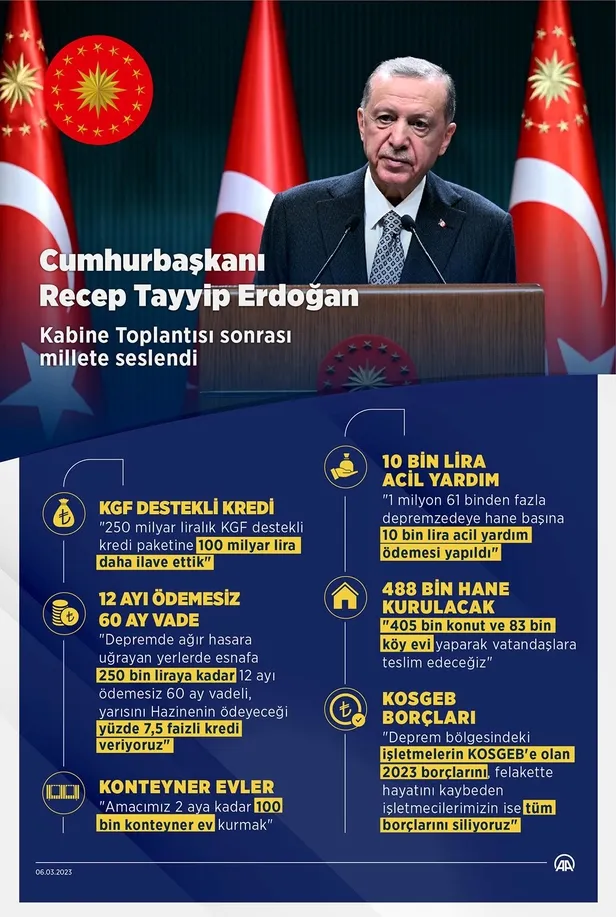 son-dakika-baskan-erdogan-mhp-genel-baskani-devlet-bahceli-ile-gorusecek-1678256529476.jpeg Son dakika: Başkan Erdoğan MHP Genel Başkanı Devlet Bahçeli ile görüştü-4
