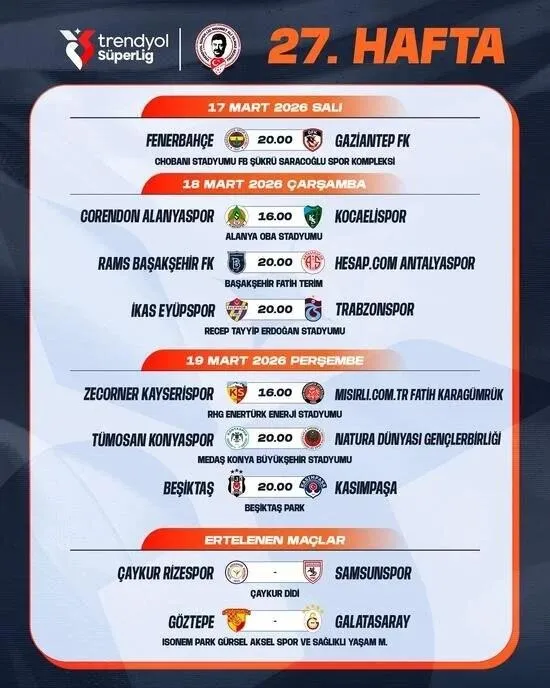 super-ligde-26-ve-27-hafta-programi-aciklandi-1772536417525.jpeg Süper Lig'de 26 ve 27. hafta programı açıklandı-2