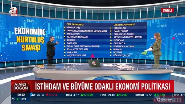 Yüksek faiz, düşük kur döngüsü kırılıyor! İşte Türkiye'nin istihdam ve büyüme odaklı ekonomi politikası - 10