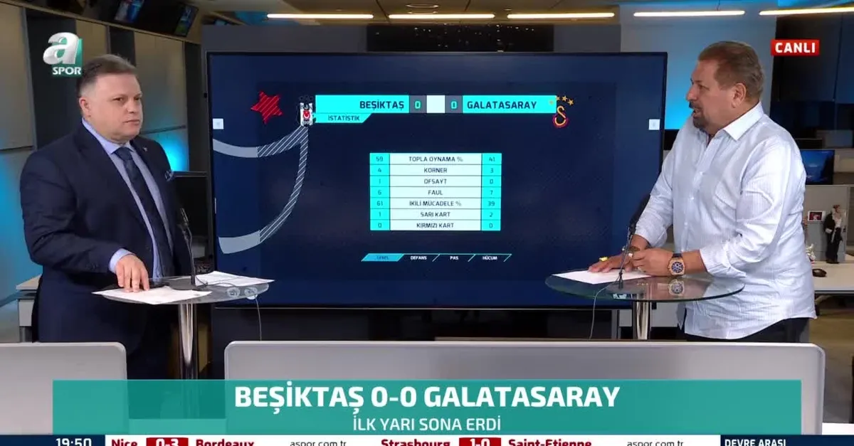 A Spor yorumcusu Erman Toroğlu'dan Beşiktaş - Galatasaray maçı yorumu! "Gole kadar işkence çekeceğiz"