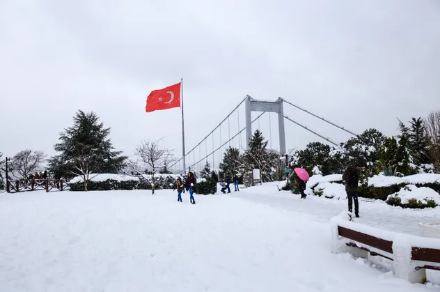 Son dakika: Kar geliyor! Meteoroloji o illeri açıkladı! İstanbul'a kar yağacak mı? | HAVA DURUMU