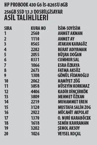 Komili kampanyası çekilişi sonuçlandı! işte Komili çekiliş sonuçları-3