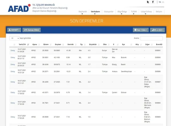 suriyede-korkutan-deprem-1626647337122.jpg Suriye'de korkutan deprem! Son depremler-3