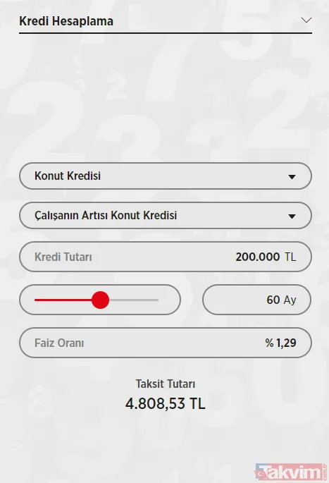 60 Ay Vadeli 200 Bin Tl Konut Kredisi 4.808 Tl Taksitle Sunuluyor.