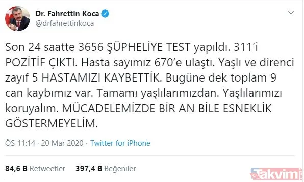 Türkiye'de 11 Nisan koronavirüs (Kovid-19) vaka sayısı kaç oldu? Bakan Koca açıkladı: İlk kez azaldı - 27