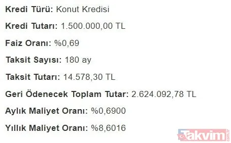 15 yılda... TOKİ Konut kredisi faiz indirimi 0,69 aylık taksit hesaplama! Halkbank, Ziraat, Vakıfbank 300, 400, 500, 1.000.000, 1.200.000, 1.500.000 TL geri ödeme tablosu! - 20