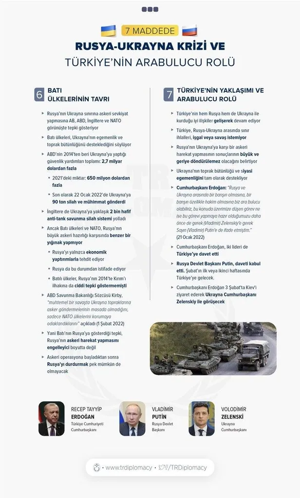 Başkan Erdoğan bölgesel barış ve yeni işbirlikleri için Ukrayna'da! Kritik ziyaret öncesi önemli açıklamalar-2