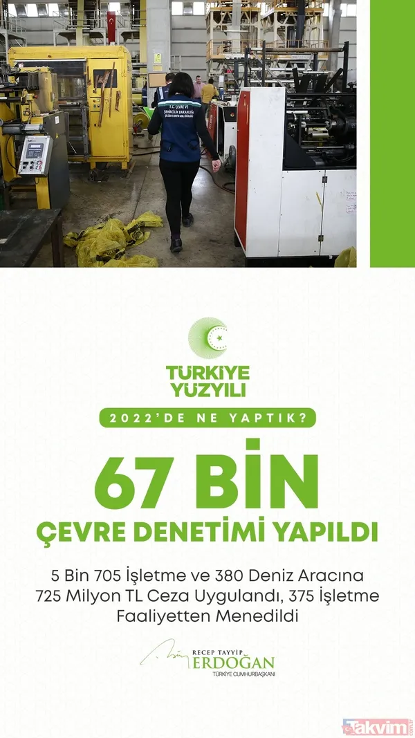 Başkan Erdoğan'dan yeni yıl mesajı! "Şimdi 2022'de ülkemize kazandırdıklarımızı milletimizle paylaşma vakti" İşte o projeler... - 21