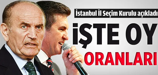 İşte Topbaş ve Sarıgül’ün oy oranı