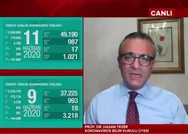 Koronavirüs Bilim Kurulu Üyesi Prof. Dr. Hasan Tezer son 12 Haziran rakamlarını değerlendirdi