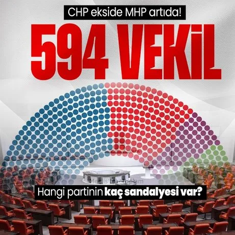 TBMM’de sandalye dağılımı değişti! Hangi partinin kaç milletvekili var?