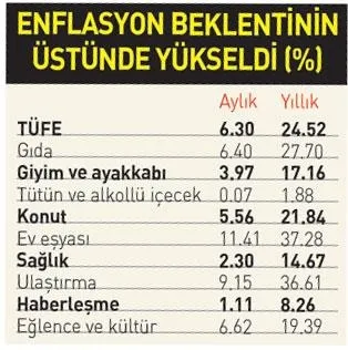 Hazine ve Maliye Bakanı Albayrak: En kötüyü geride bıraktık-1