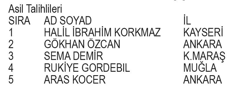 Tosla Kampanyası Çekiliş sonuçları belli oldu! İşte asil ve yedek talihliler...-2