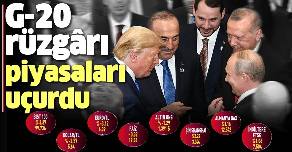 Türkiye'nin G-20 Zirvesi'ndeki olumlu temasları piyasaları uçurdu