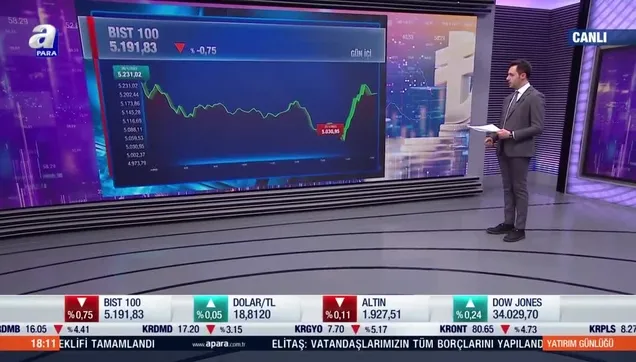 Borsa haftayı düşüşle kapattı