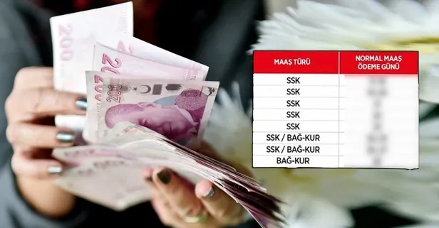 15.6 milyon emekliye müjdeli haber az önce verildi! 19-22-26 Mart'ta hesaba geçecek! SGK BAĞKUR ödeme takvimi...