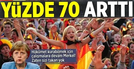 Alman turistlerin tercihi Türkiye