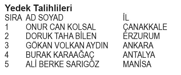 Papara BJK Kampanyası 1. dönem çekiliş sonuçları belli oldu! İşte asil ve yedek talihliler...-15