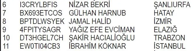 coca-cola-ulusal-1donem-kampanyasi-cekilis-sonuclari-belli-oldu-iste-10000-tl-degerinde-param-hediye-kart-kaza-1701635625370.jpeg Coca-Cola Ulusal 1.Dönem Kampanyası çekiliş sonuçları belli oldu! İşte 100.00 TL değerinde Param Hediye Kart kazanan asil ve yedek talihliler-3