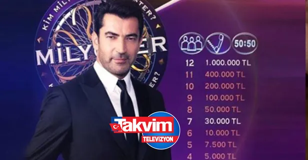 2018'de yayımlanan akademik bir araştırmaya göre sıradan bir arkadaşlık için biriyle yaklaşık 50 saat geçirmek gerekirken yakın arkadaş olabilmek için en az kaç saat geçirmek gerekir?