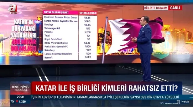 yatirim-avrupadan-gelince-sevinenler-katar-ile-isbirliginden-rahatsiz-oldu-kilicdaroglu-basi-cekiyor-1606509498963.jpg Yatırım Avrupa’dan gelince sevinenler Katar ile işbirliğinden rahatsız oldu! Kılıçdaroğlu başı çekiyor…-4