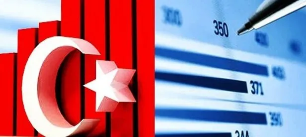 Türkiye’den 21 milyarlık yardım