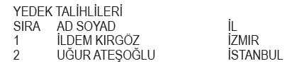 iyzico-kamyanpasi-cekilis-sonuclari-belli-oldu-iste-odul-kazanan-asil-ve-yedek-talihliler-1713214851888.jpeg