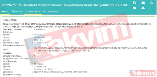İstanbul'un CHP'li İBB eliyle heba edilişinin deşifresi! Yüklü ihaleler, bol kepçeden dağıtılan paralar... Kalem kalem derledik - 40