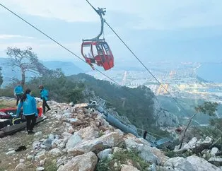 Teleferik faciası