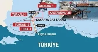 1622956991575.jpg Karadeniz'deki doğalgazı tek merkezde toplayacak dev proje! Eylem planı hazır-8