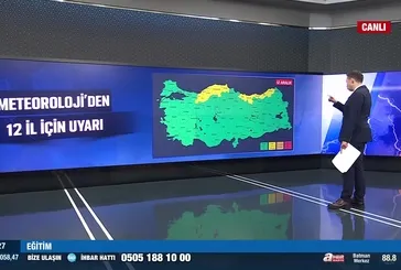 Bugün hava nasıl olacak?