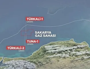 Dünyanın gelmiş geçmiş en hızlı deniz saha projesi Sakarya Gaz Sahası'nda önemli gelişme! 'Arctic gemisi' Türkiye'de