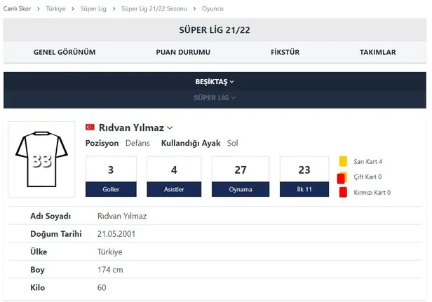 UEFA şampiyonu Eintracht Frankfurt Rıdvan Yılmaz için düğmeye bastı | Son dakika transfer haberleri-4