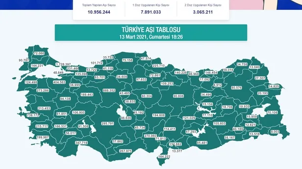 istanbul-valisi-ali-yerlikaya-acikladi-65-yas-ustunde-asilama-orani-yuzde-68-1615649285645.jpg İstanbul Valisi Ali Yerlikaya açıkladı: 65 yaş üstünde aşılama oranı yüzde 68-4