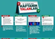İşte CHP ve yandaşlarının bu haftaki yalanları!
